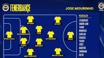 穆里尼奥的前锋呢?射手王又被推进转会市场!离欧冠比赛只有三周