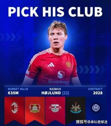 5选1?曼联高估霍伊伦的吸引力,丹麦前锋真正去处只有两家球队