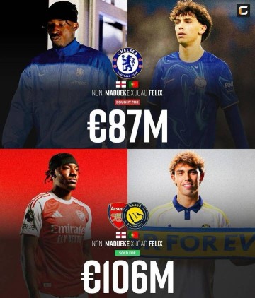 顶级操作!切尔西8700万签马杜埃凯+菲利克斯,两人卖了1亿欧